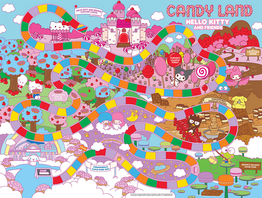 Hello Kitty and Friends Candy Land Board Game - Image 6