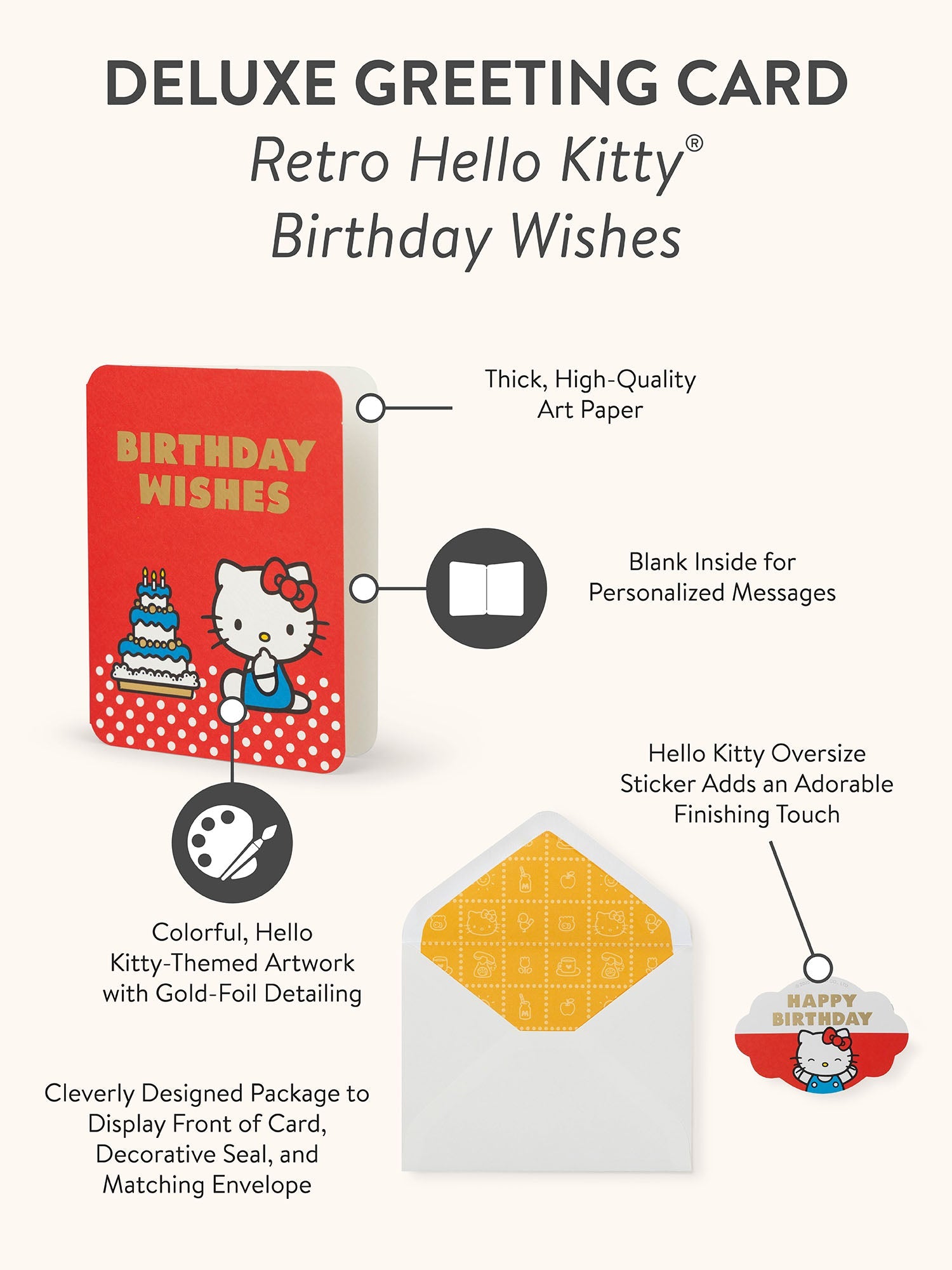 Hello Kitty x Studio Oh! Retro Red Birthday Wishes Deluxe Greeting Card - Image 5